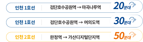 검단 일대 지하철 노선 안내